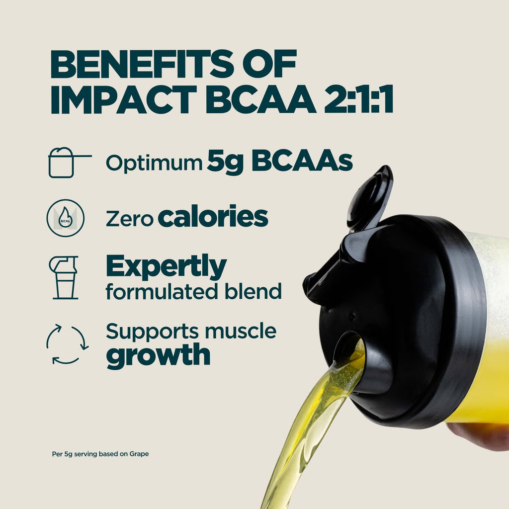 Myprotein Impact BCAA 2:1:1