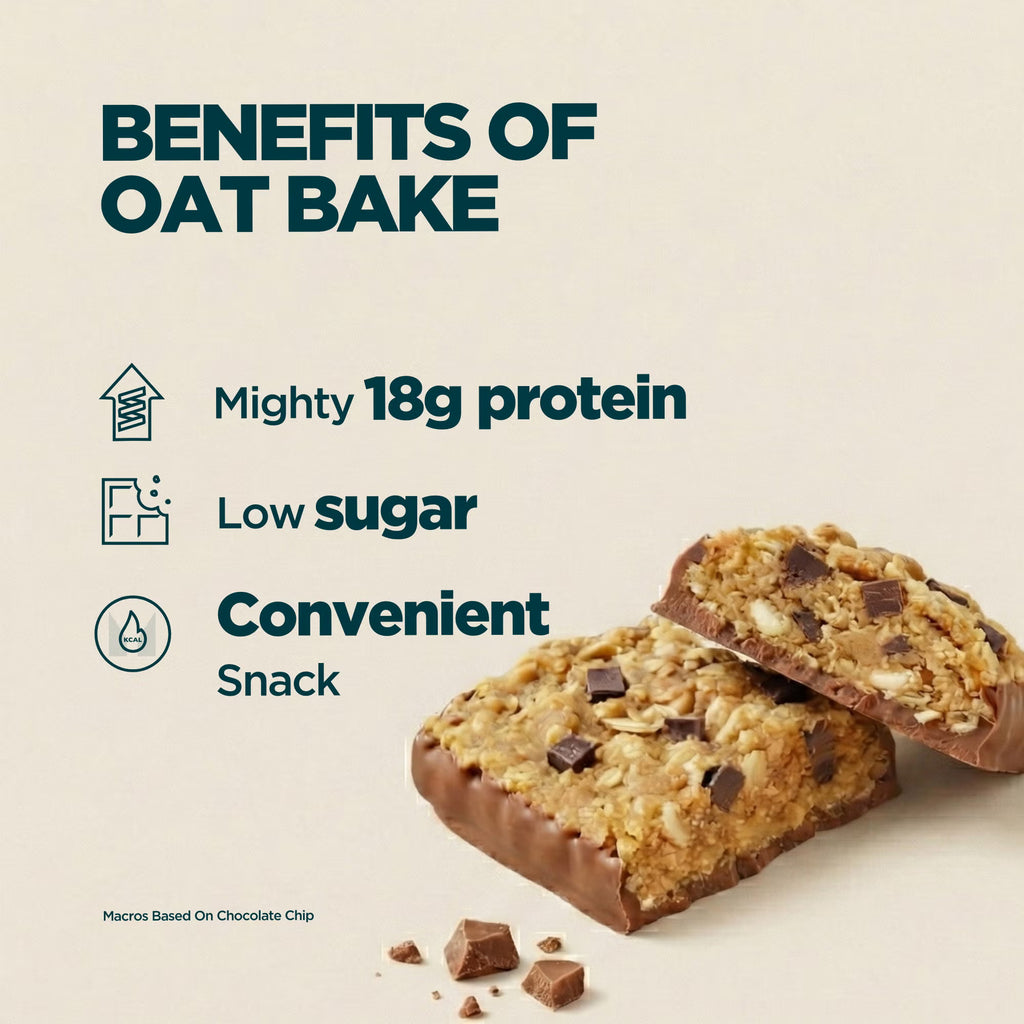 Myprotein Protein Oatbakes