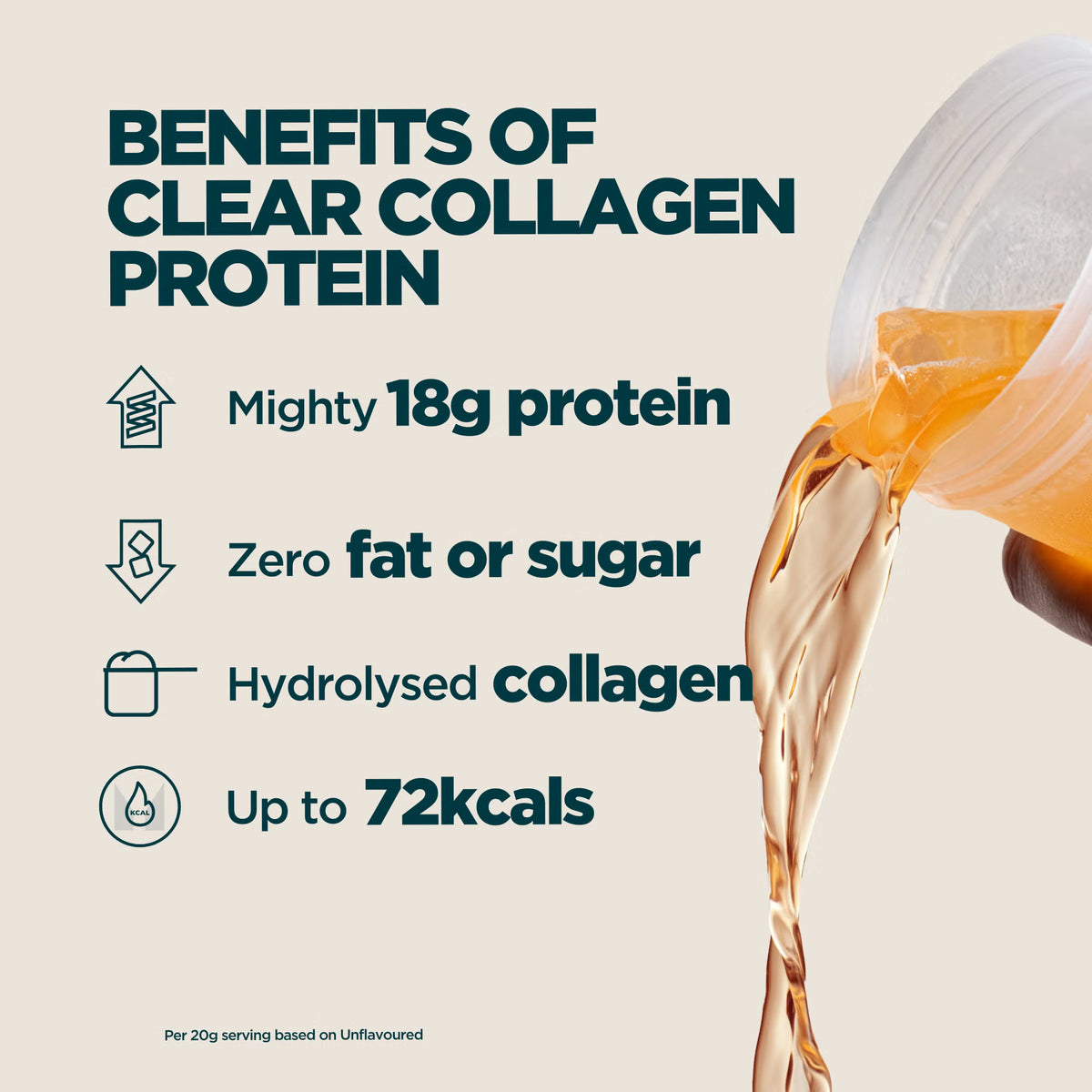 Myprotein Clear Collagen Protein Powder