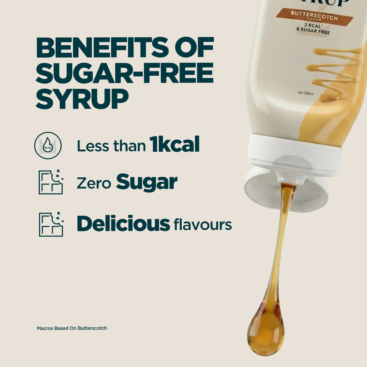 Myprotein Sugar-Free Syrup