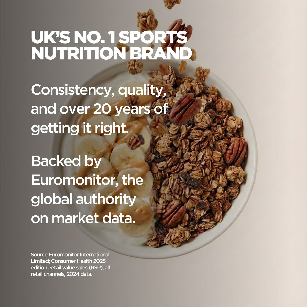 Myprotein Protein Granola