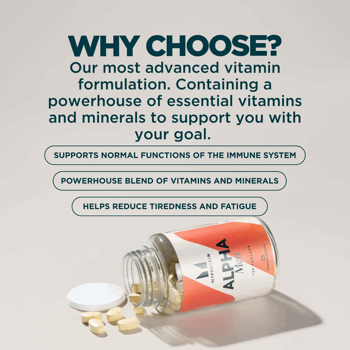 Myprotein Multivitamins for Men