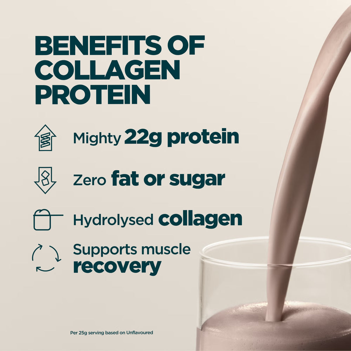 Myprotein Collagen Protein Powder