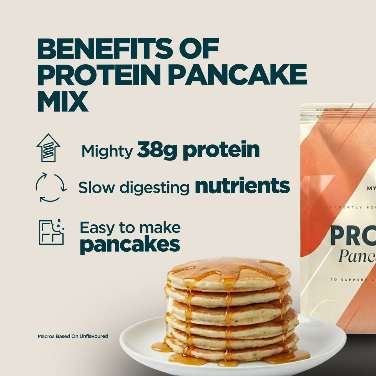 Myprotein Protein Pancake Mix