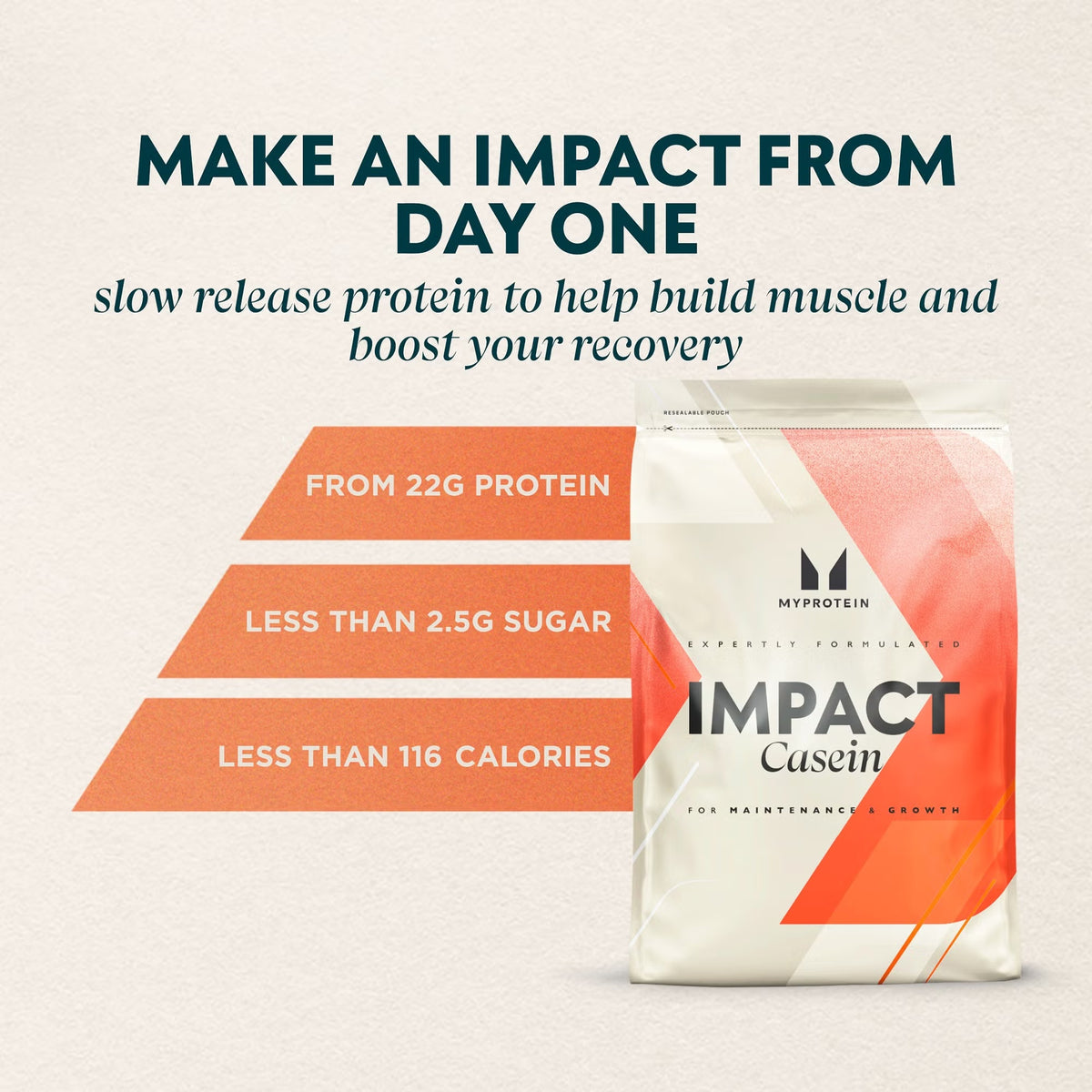 Myprotein Impact Micellar Casein Powder