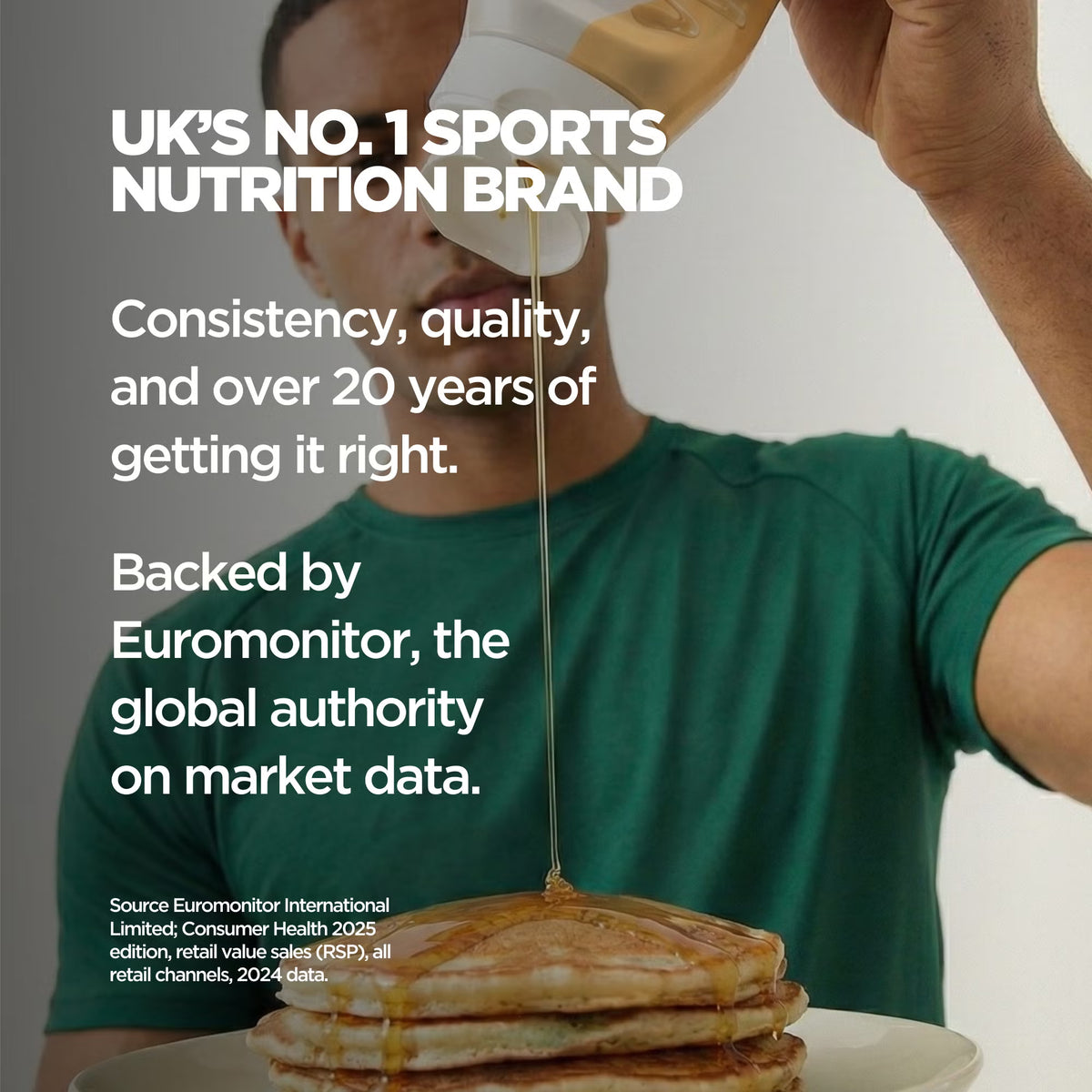 Myprotein Sugar-Free Syrup